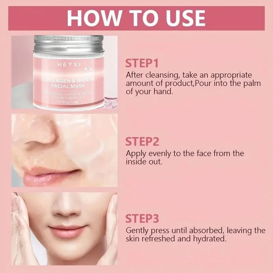 How to use