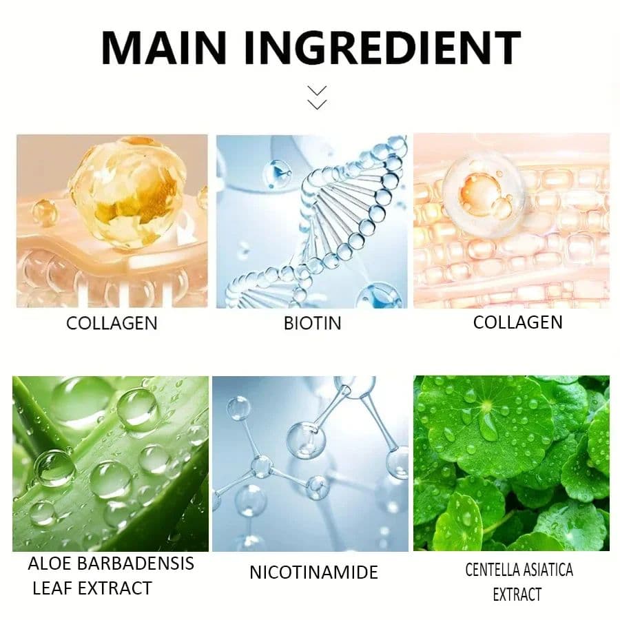 Deep Hydration Meets Collagen & Biotin